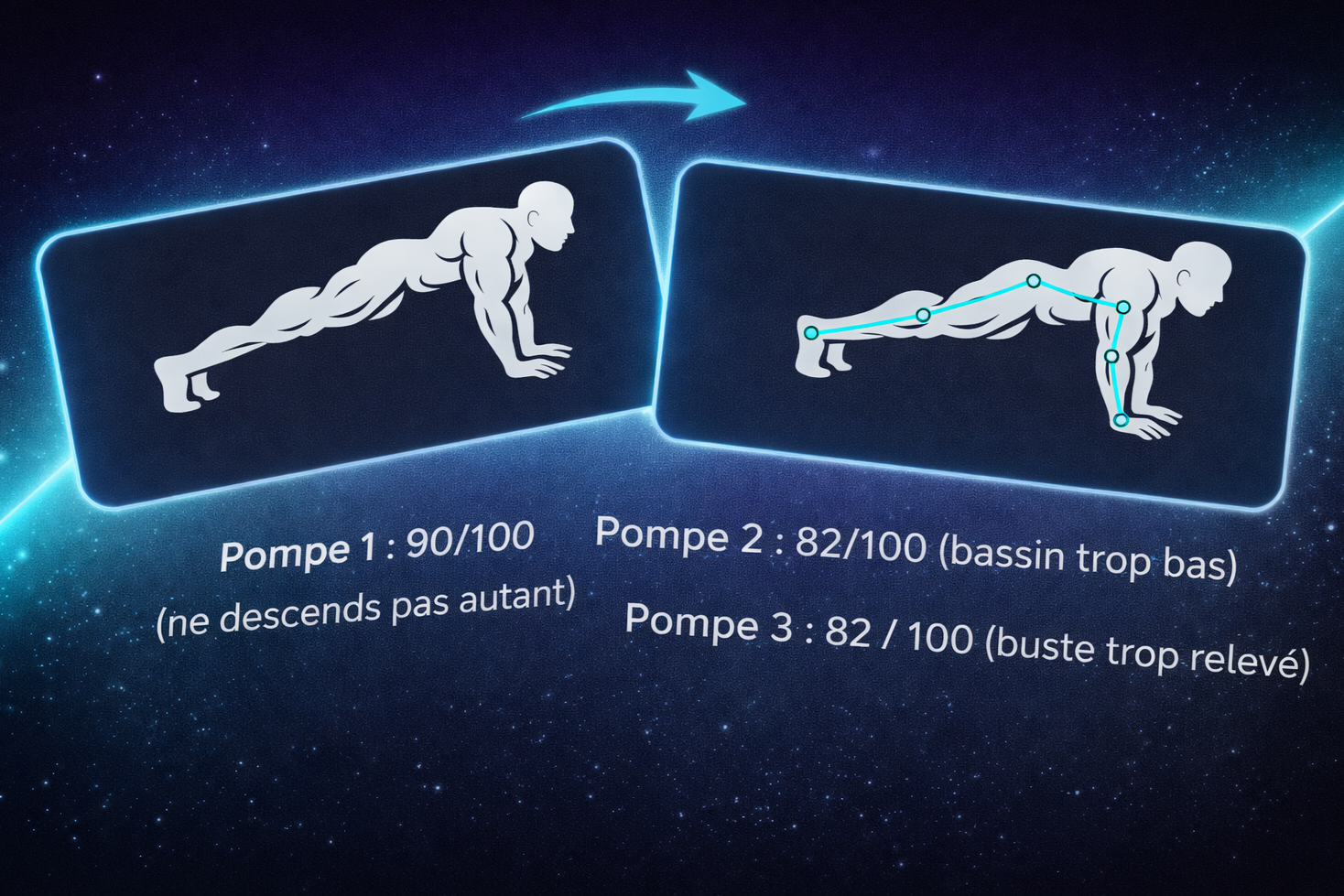 Analyses — FormUp & Go